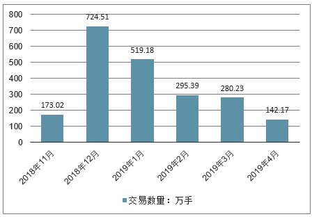 2024年澳门站,市场趋势方案实施_T70.569-8