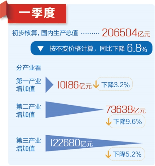 企讯达二肖四码,深入执行数据策略_7DM112.904-8