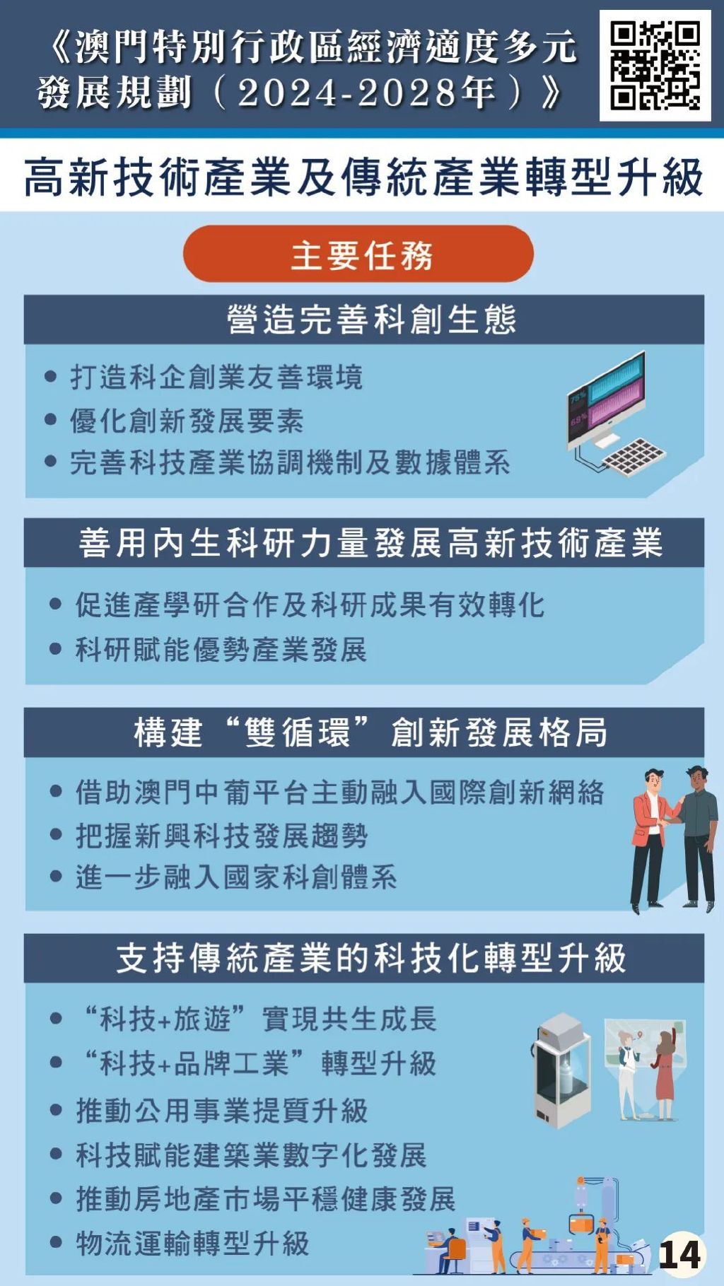 打开澳门全年免费精准资料,实践解答解释定义_10DM23.457-3