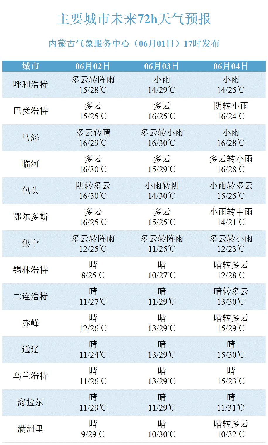 新澳2024今晚开奖资料,科学评估解析_进阶款56.622-3