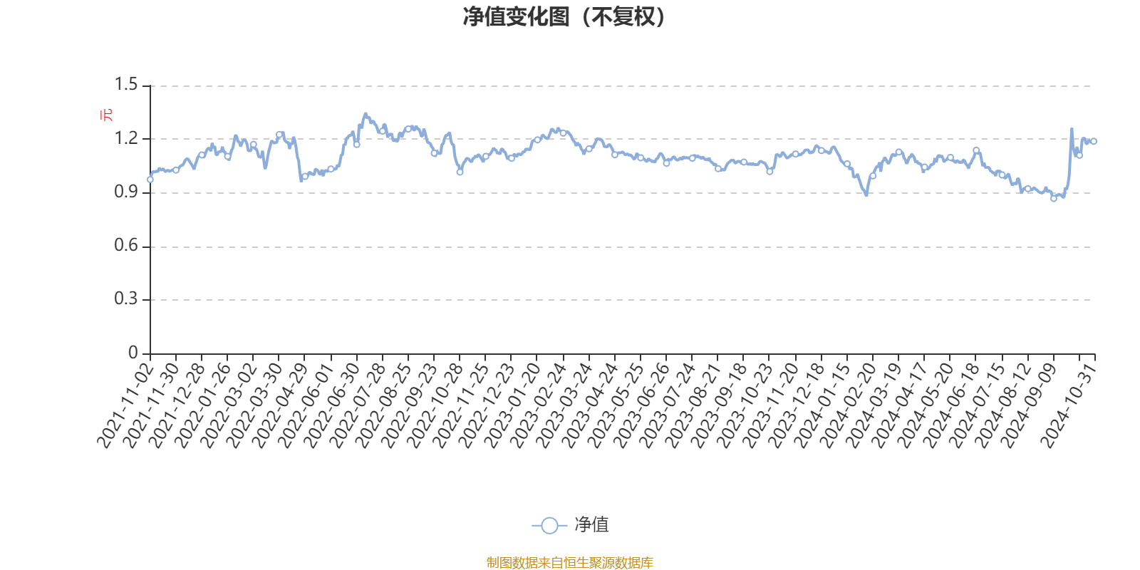 2024新奥今晚开奖直播,可靠计划执行策略_薄荷版77.973-2