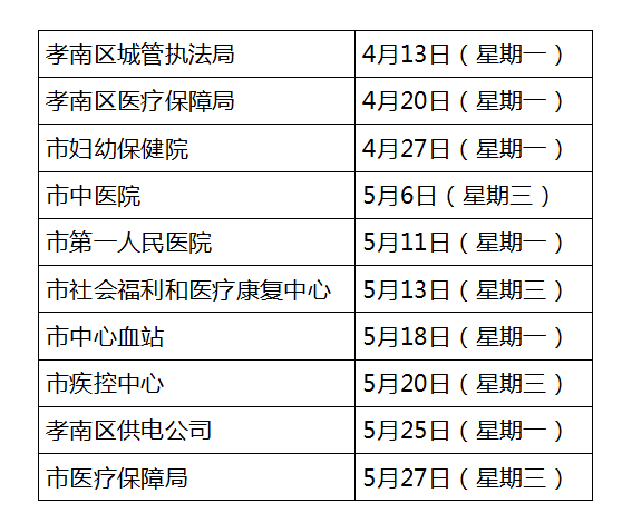 孝感组织部公示最新公告,合理决策执行审查_UHD款81.904-5