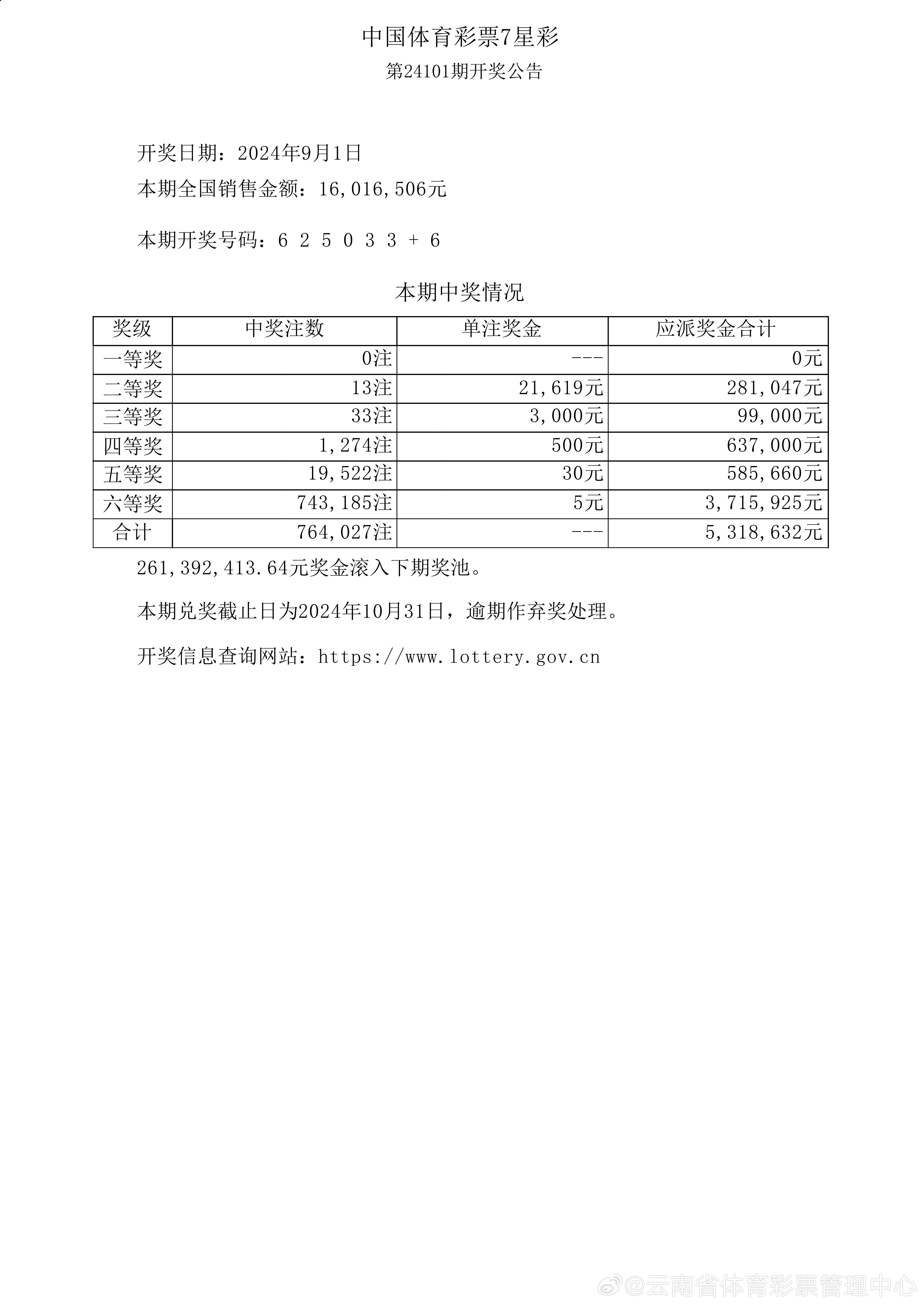 溲门六今彩开奖结果,稳定策略分析_QHD47.978-8