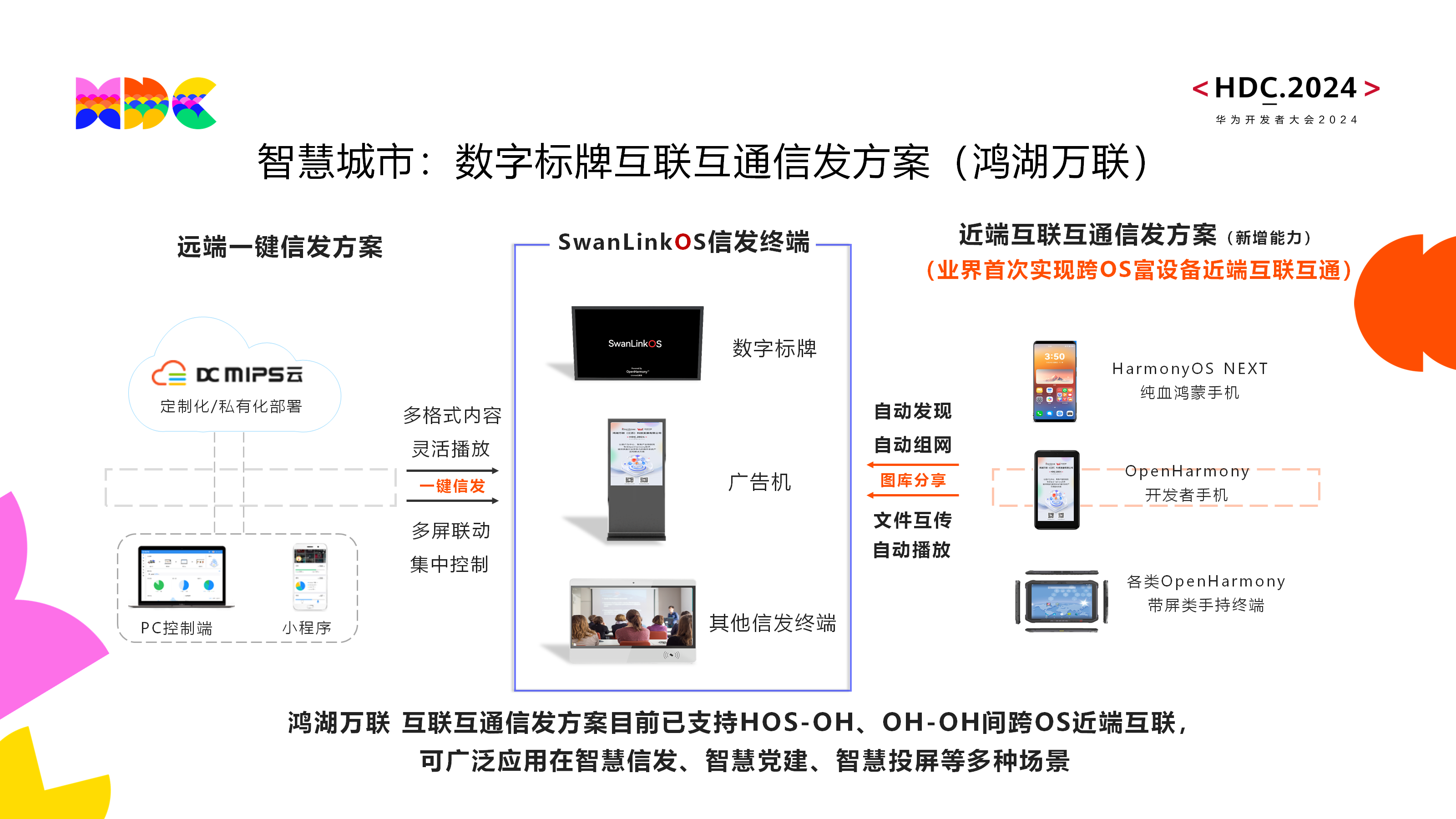 新澳门内部精准10码,仿真方案实现_HarmonyOS79.361-1