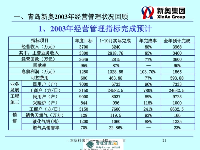 新奥天天开内部资料,整体规划执行讲解_10DM139.694-4