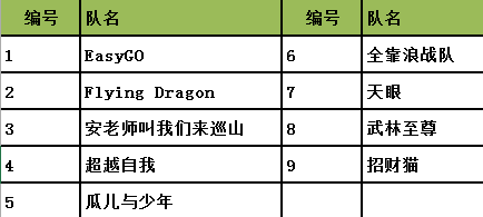 澳门9点内部码群,持久性策略设计_Advance27.198-5