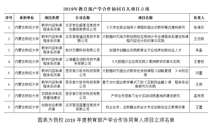 2024年新蔡县最新调动,灵活性方案实施评估_专业版61.426-9