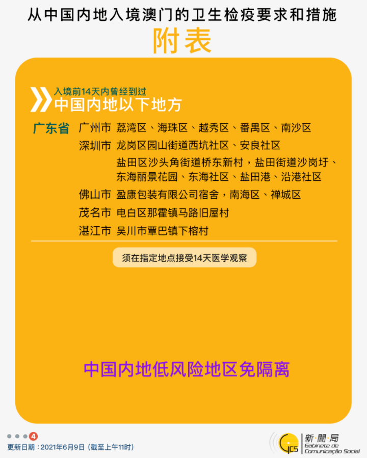 管家婆2024正版资料免费澳门,精细化策略定义探讨_进阶版160.272-8