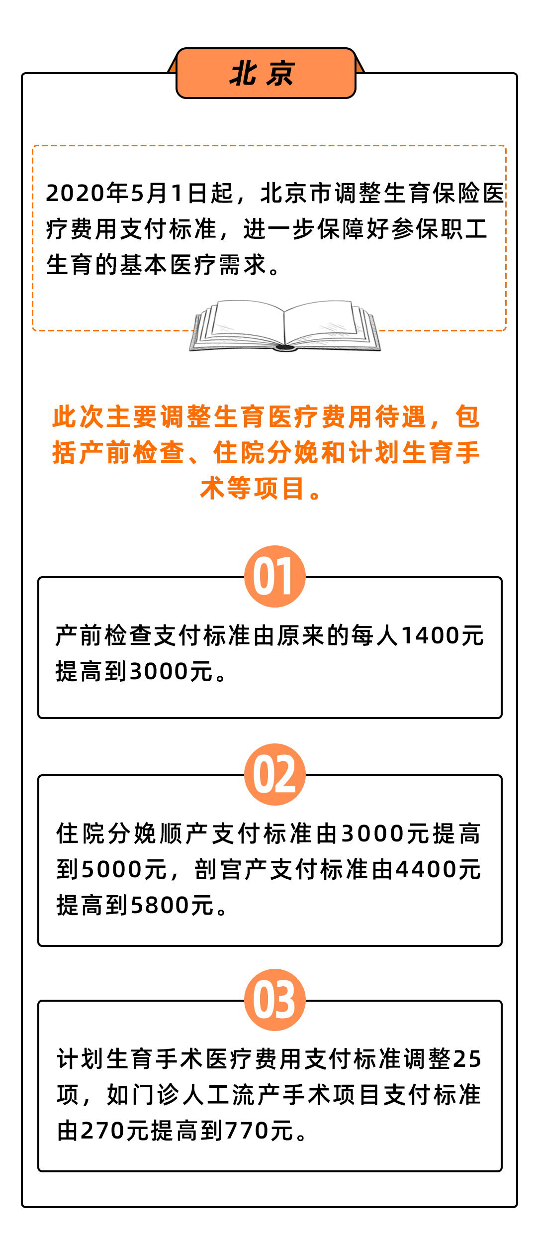 环境保护 第471页