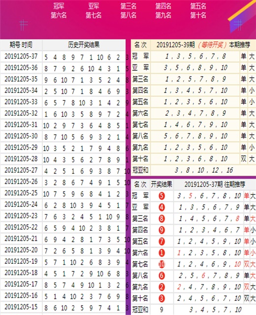 新澳门长期六肖规律,快速方案执行_纪念版34.430-4