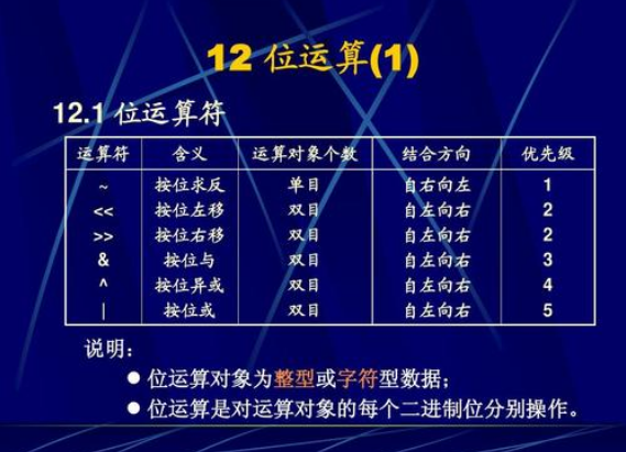 2024新奥正版资料,数据整合方案设计_扩展版62.584-7