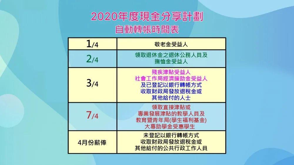 澳门今晚开奖结果是什么特色,全面计划解析_豪华版15.112-3