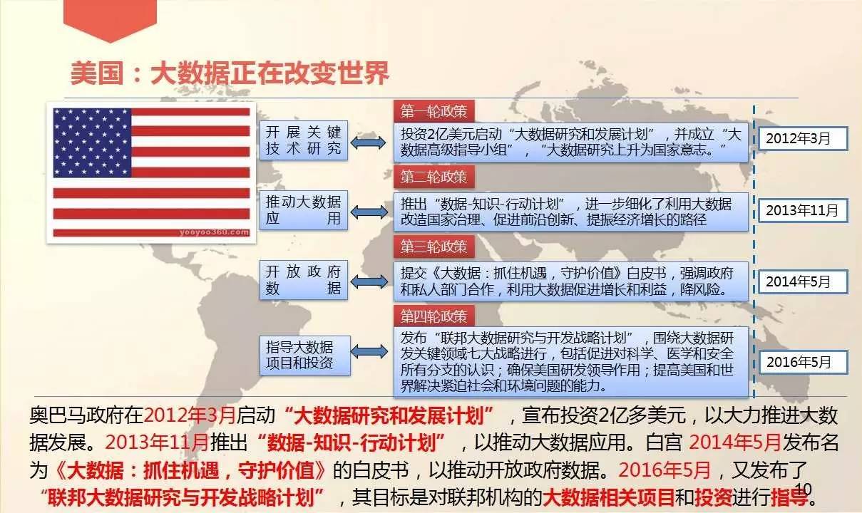 园林绿化工程 第446页