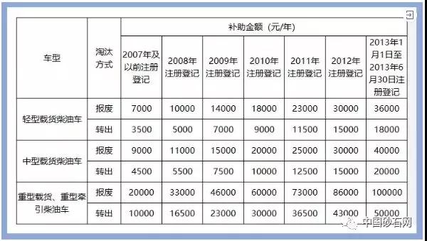 137321澳门六开奖查询,灵活性方案实施评估_ChromeOS30.636-6