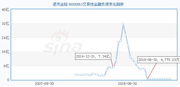 东方金钰股票最新消息,东方金钰股票最新消息与股市小秘密的奇妙物语