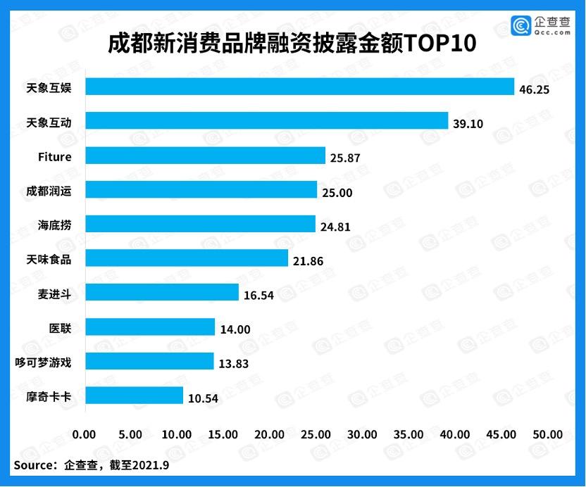 成都哆可梦最新消息,重磅更新成都哆可梦最新消息📢🎉