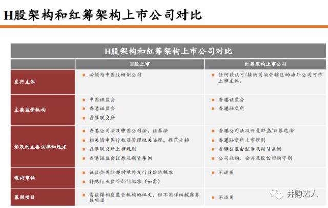 香港管家婆正版资料图一第90期,科学分析解释说明_商务版5.888