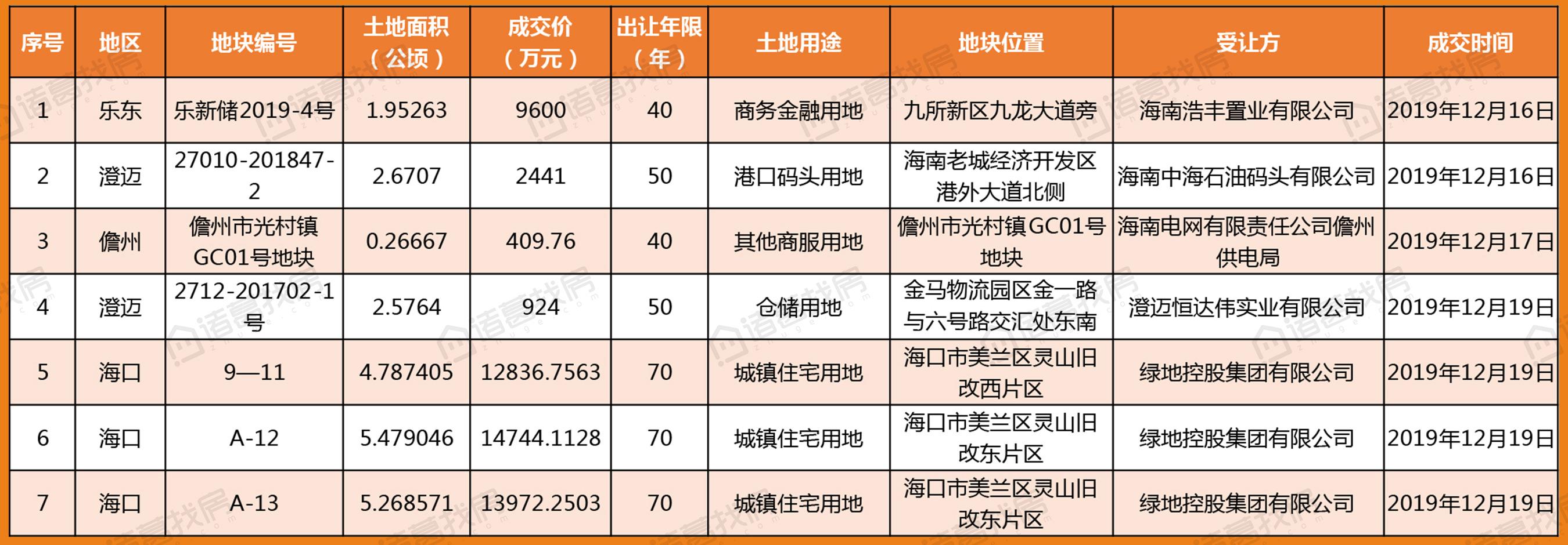 灵山二手房最新动态，家园变迁与学习成长的力量