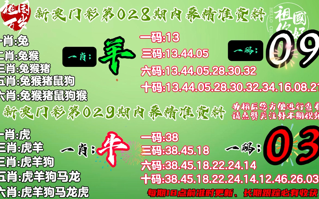 精准一肖100%今天澳门,策略调整改进_方案版6.322