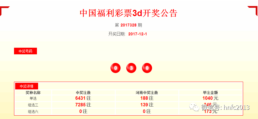 管家婆一票一码100正确河南,精细化方案决策_习惯版72.917