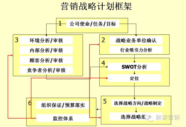 天天澳门好精彩,决策信息解释_计算版37.624