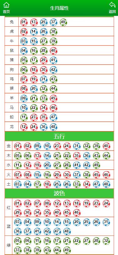 澳门醉逍遥一肖一码,机制评估方案_见证版52.772