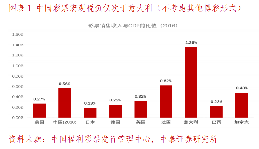 澳门彩历史开奖结果走势图,方案优化实施_复古版83.736