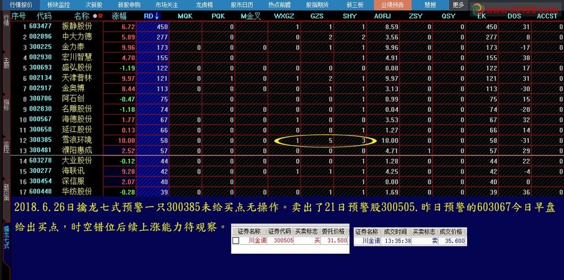 77777788888王中王特征,担保计划执行法策略_解谜版72.759