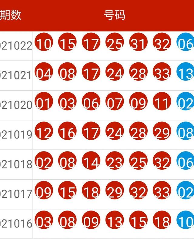 2024新奥历史开奖记录查询表格,持续性实施方案_稀缺版63.871