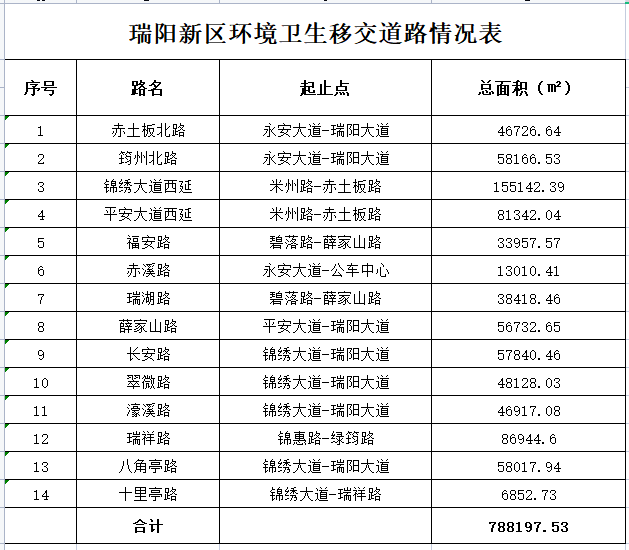 开封市正县级名单揭秘，背后的温馨日常故事