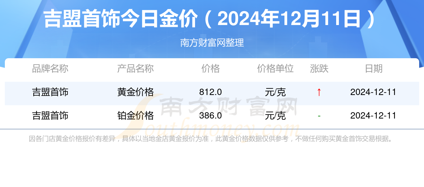 今天晚9点30开特马开奖结果,实际调研解析_梦想版9.967