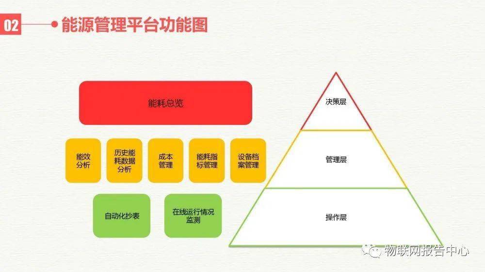 新奥彩294444cm,资源部署方案_随行版9.589