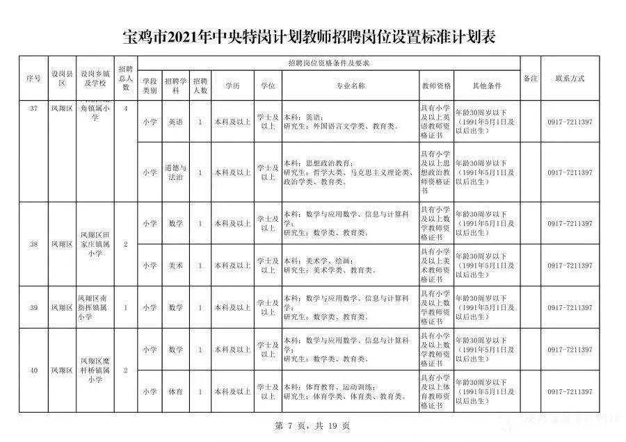 探寻宝安沙井小巷中的职场宝藏，最新职位招聘信息大揭秘