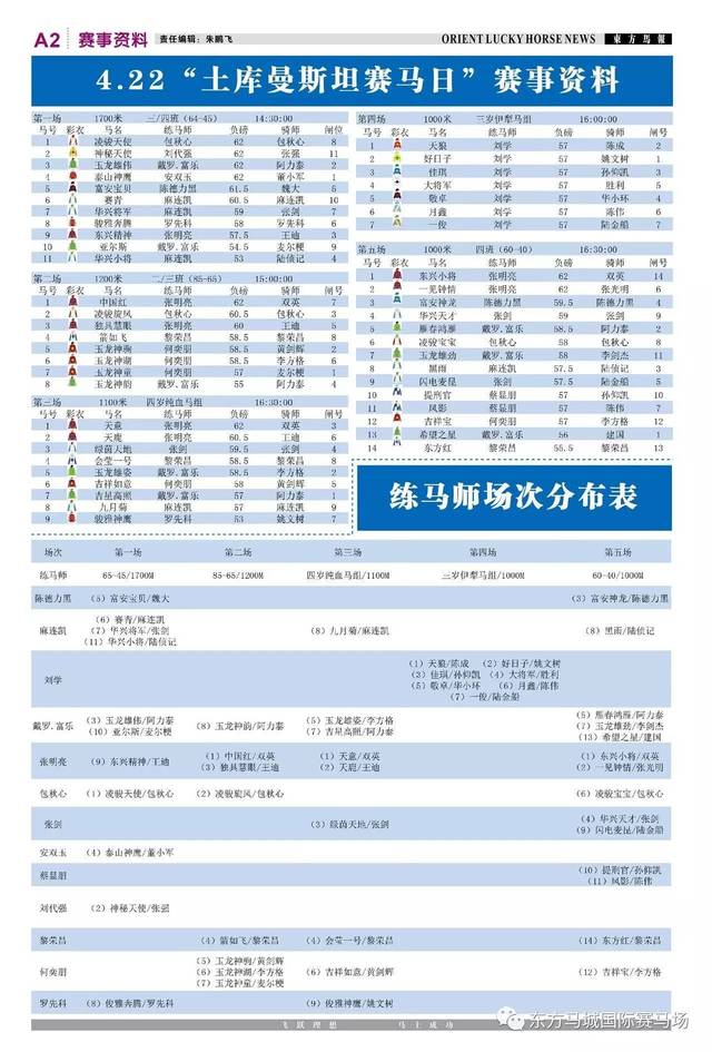 最新马报网站，探索赛马世界的实时动态