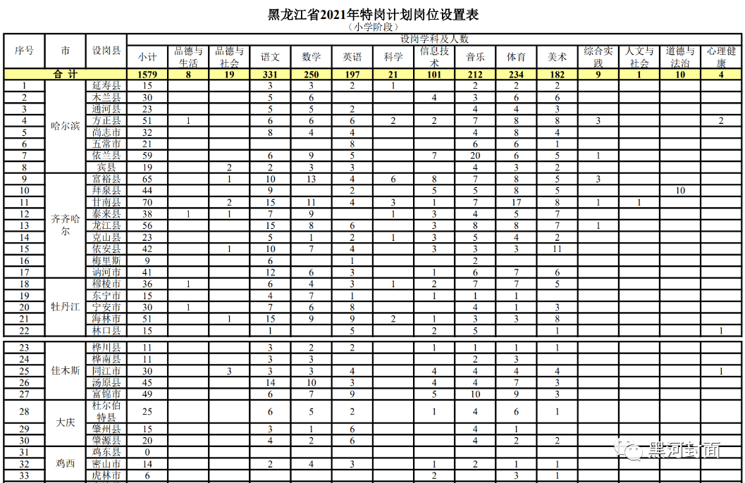 泰州会计招聘信息揭秘，小巷特色小店等你来探寻会计梦想！