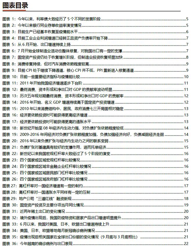 全球经济动态速递，最新财经新闻与投资策略解析