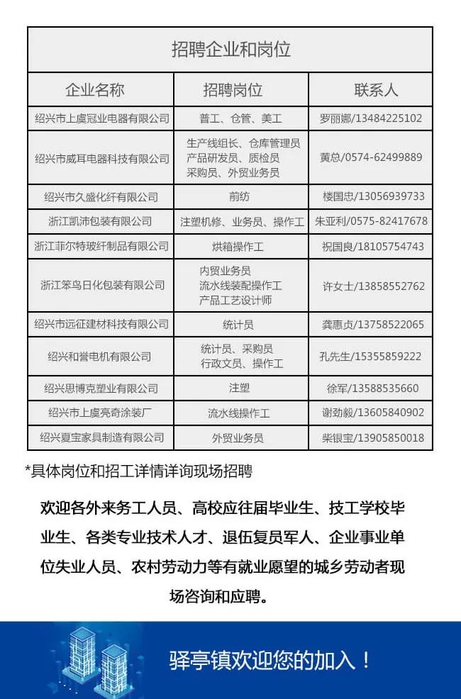 璜塘最新招聘启事，时代背景下的新篇章招募人才开启新征程