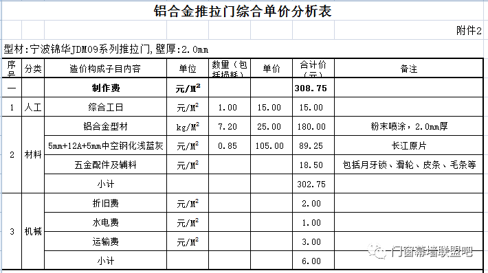 最新好价精选优惠表，轻松掌握价值之选