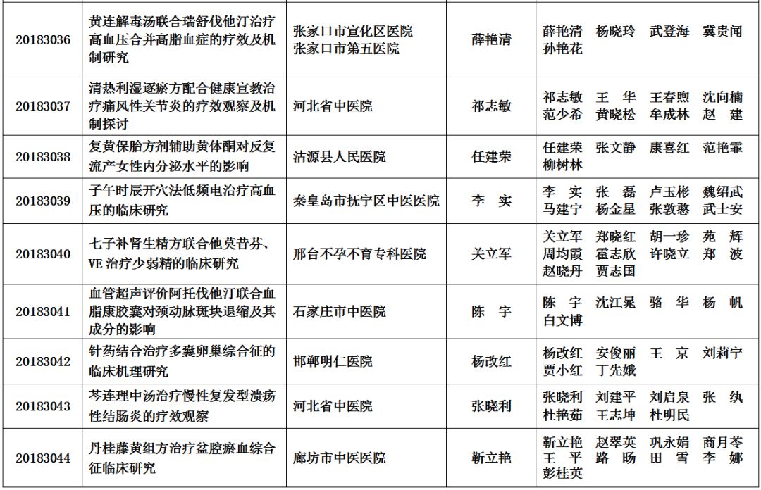 园林绿化工程 第202页