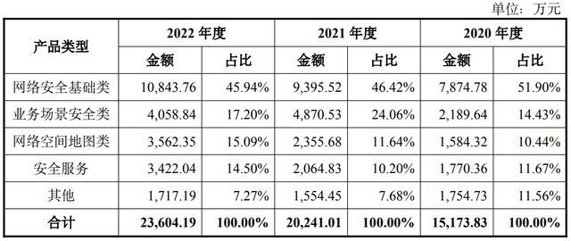 2024十二生肖49码表,实用性解读策略_智慧版91.862