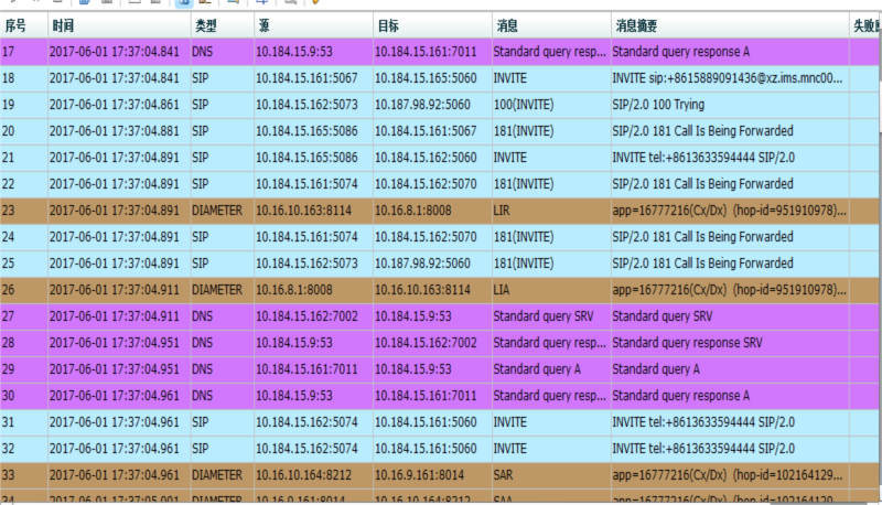 7777788888澳门开奖2023年一,快速实施解答研究_演讲版91.479