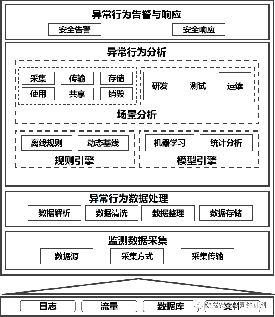 澳门管家一肖一码一开,科学数据解读分析_高级版91.636