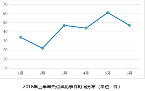 舆情最新数据深度解析，社会热点话题影响力与传播趋势探究