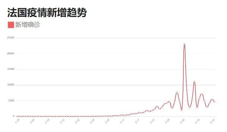 最新滚动疫情实时概述，疫情最新动态与进展