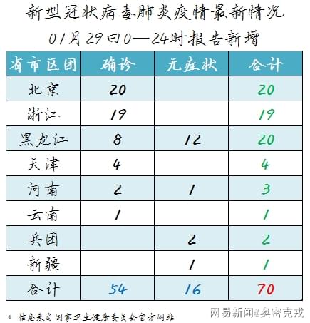 疫情最新动态，变化中的学习与成长之路