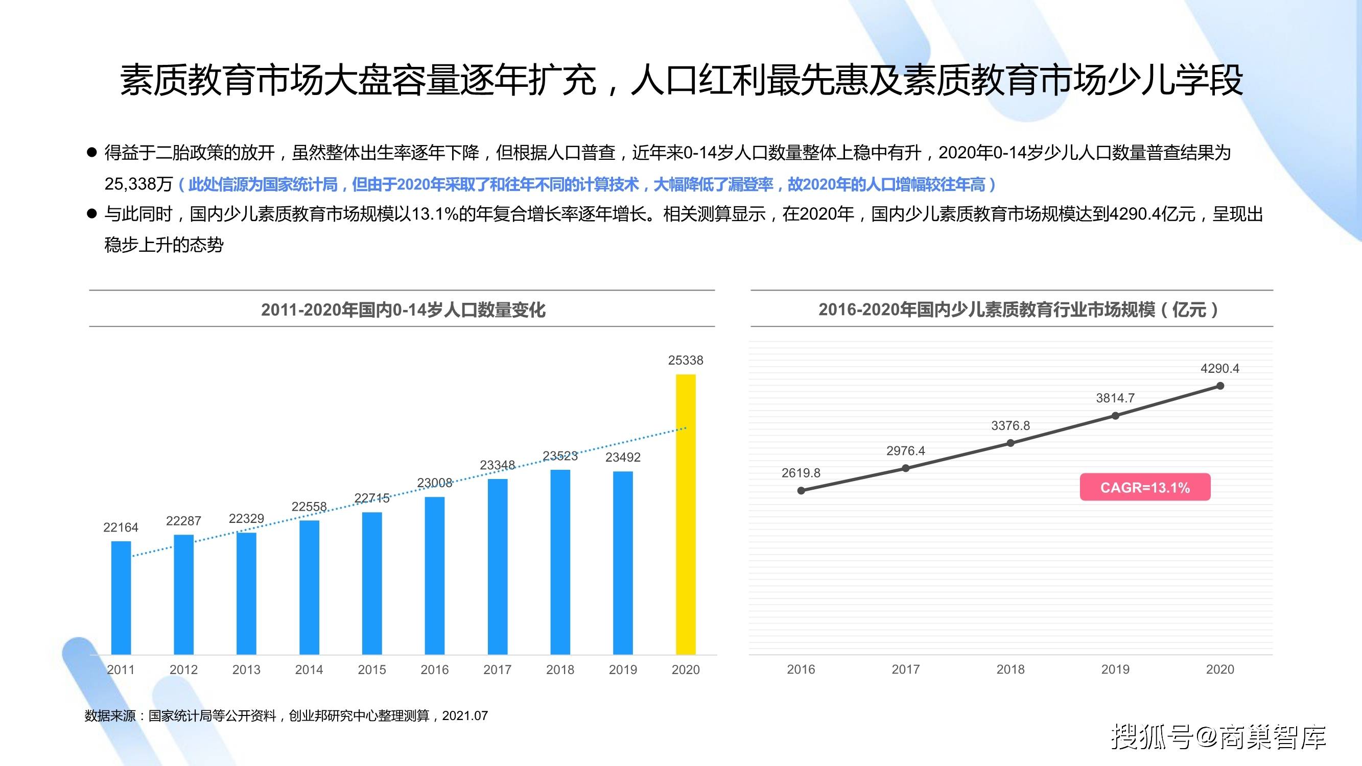 最新红铜价走势揭秘，市场趋势、影响因素与行业洞察