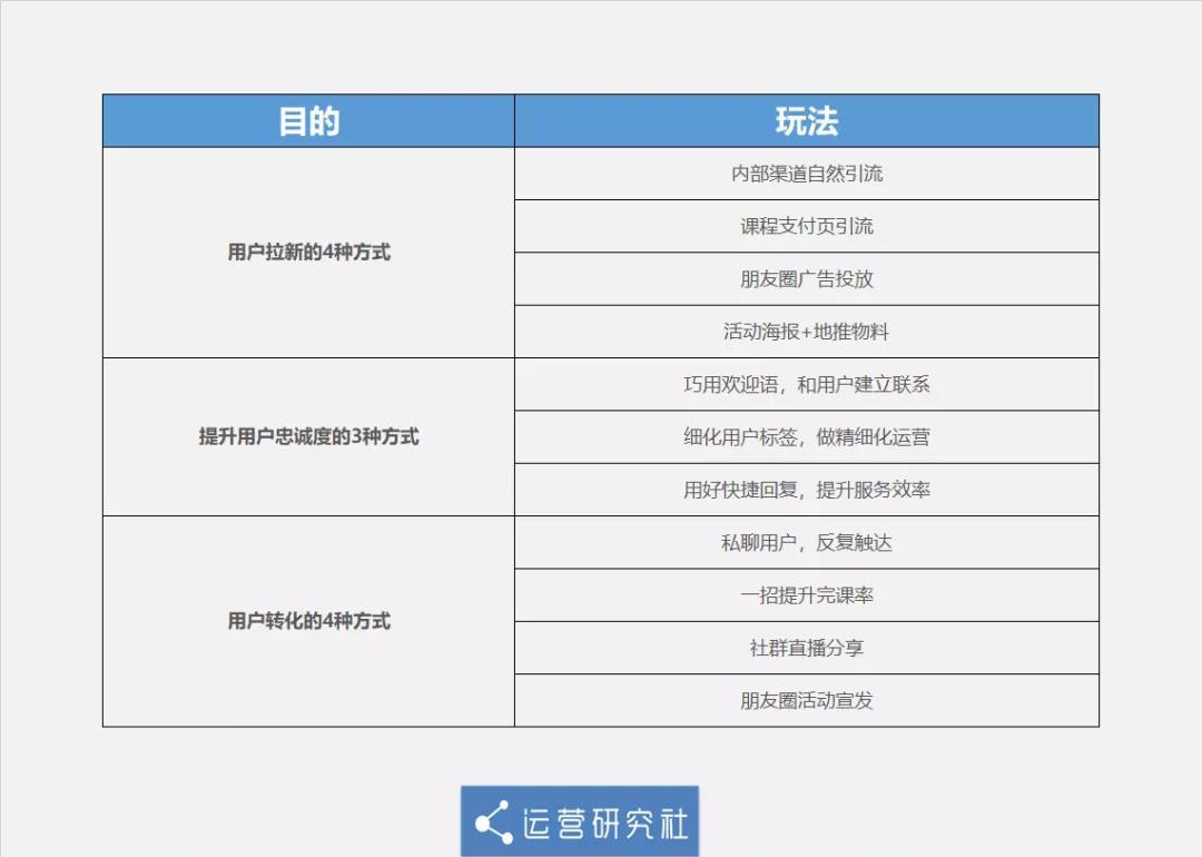 猿辅导再升级，科技重塑学习体验，引领教育新潮