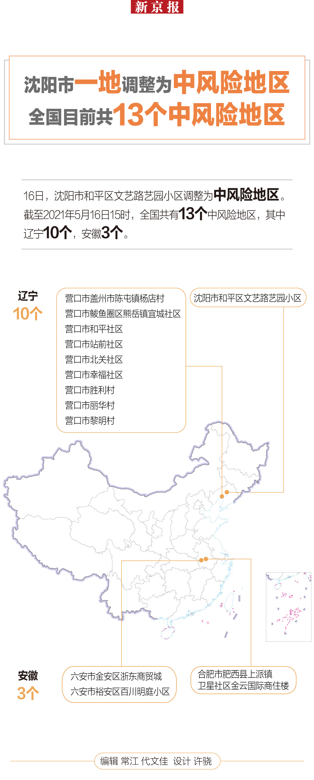 沈阳最新风险分析报告揭秘，城市面临的风险与挑战