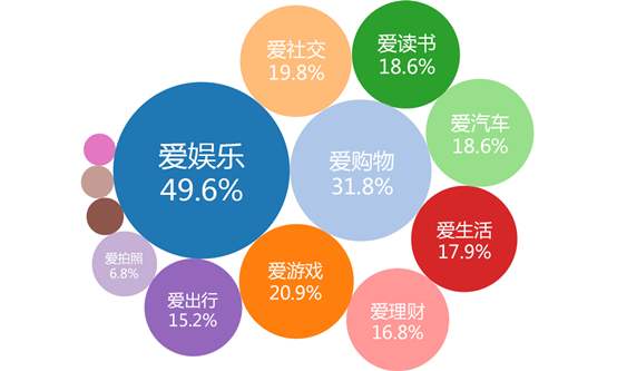 开启多元收入之旅，探索最新赚钱副业，实现无限可能！