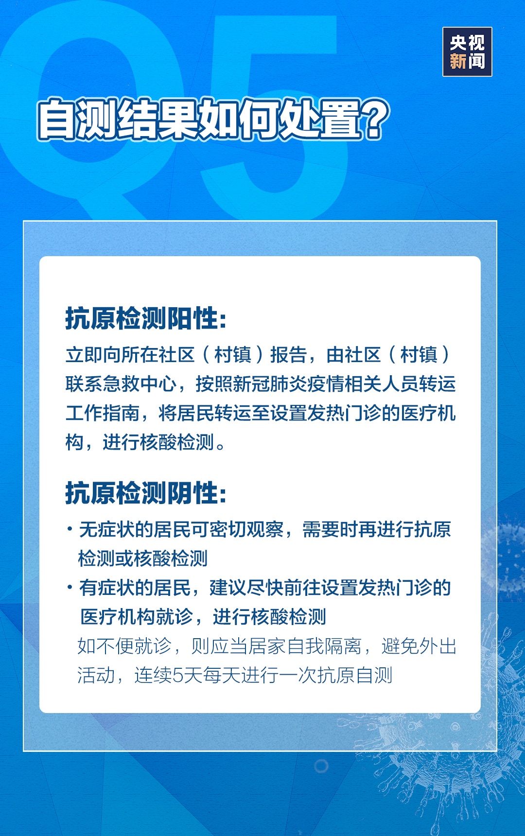 最新莆田肺炎科技产品介绍与概述